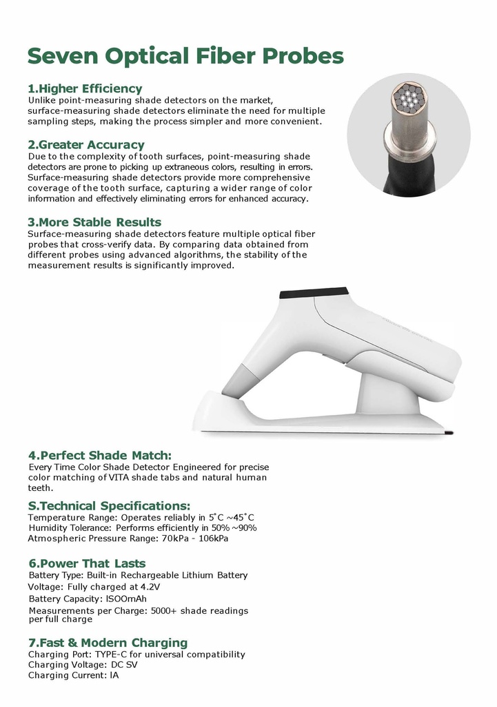 Color Shade Detector